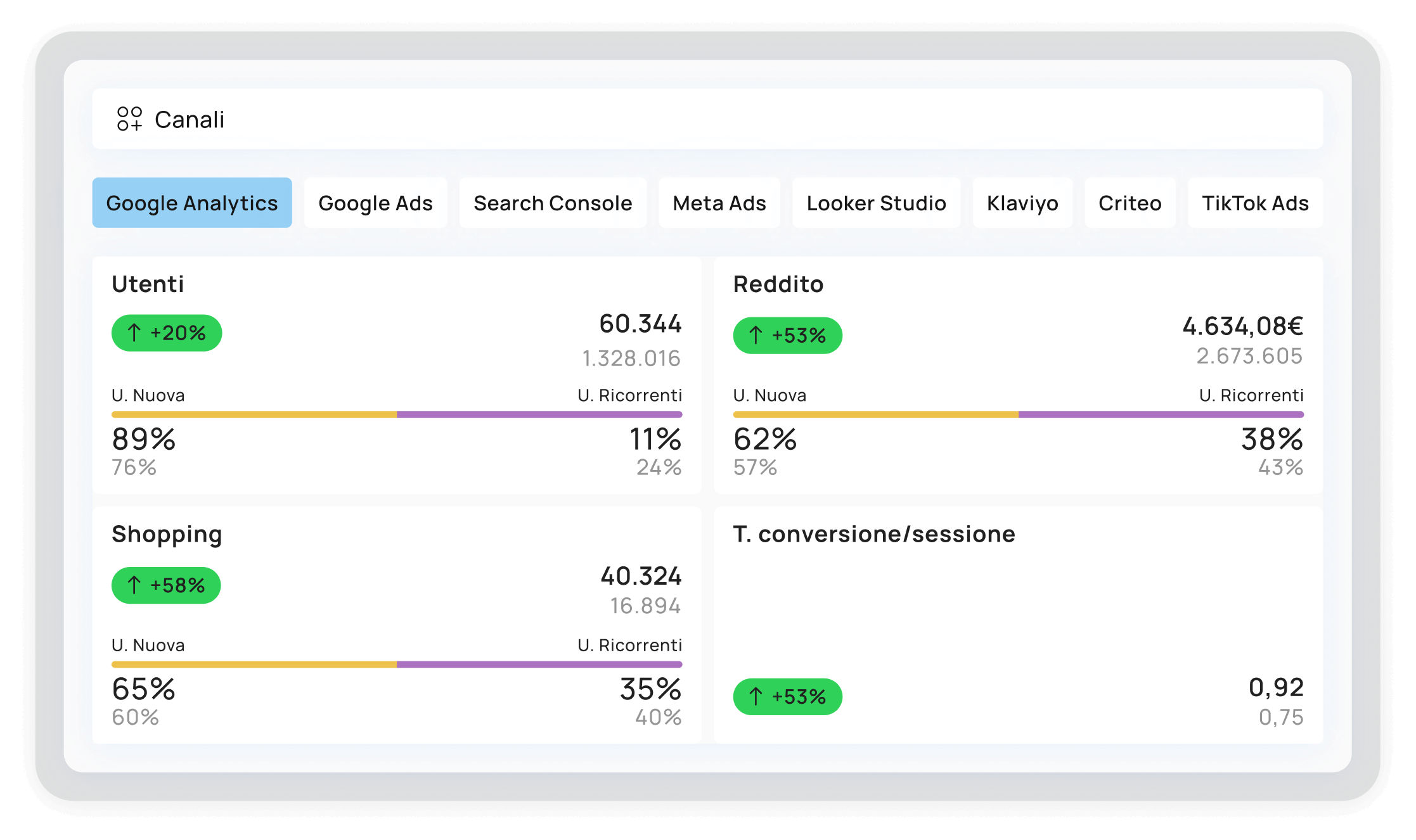 1.ANÁLISIS AVANZADO DE DATOS_IT