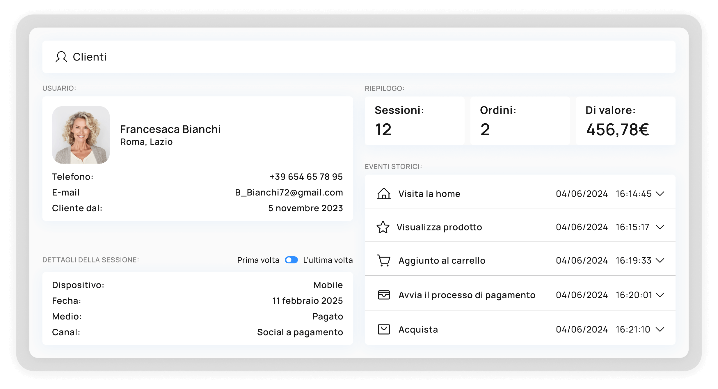 3.VISIÓN ÚNICA DE USUARIO_IT