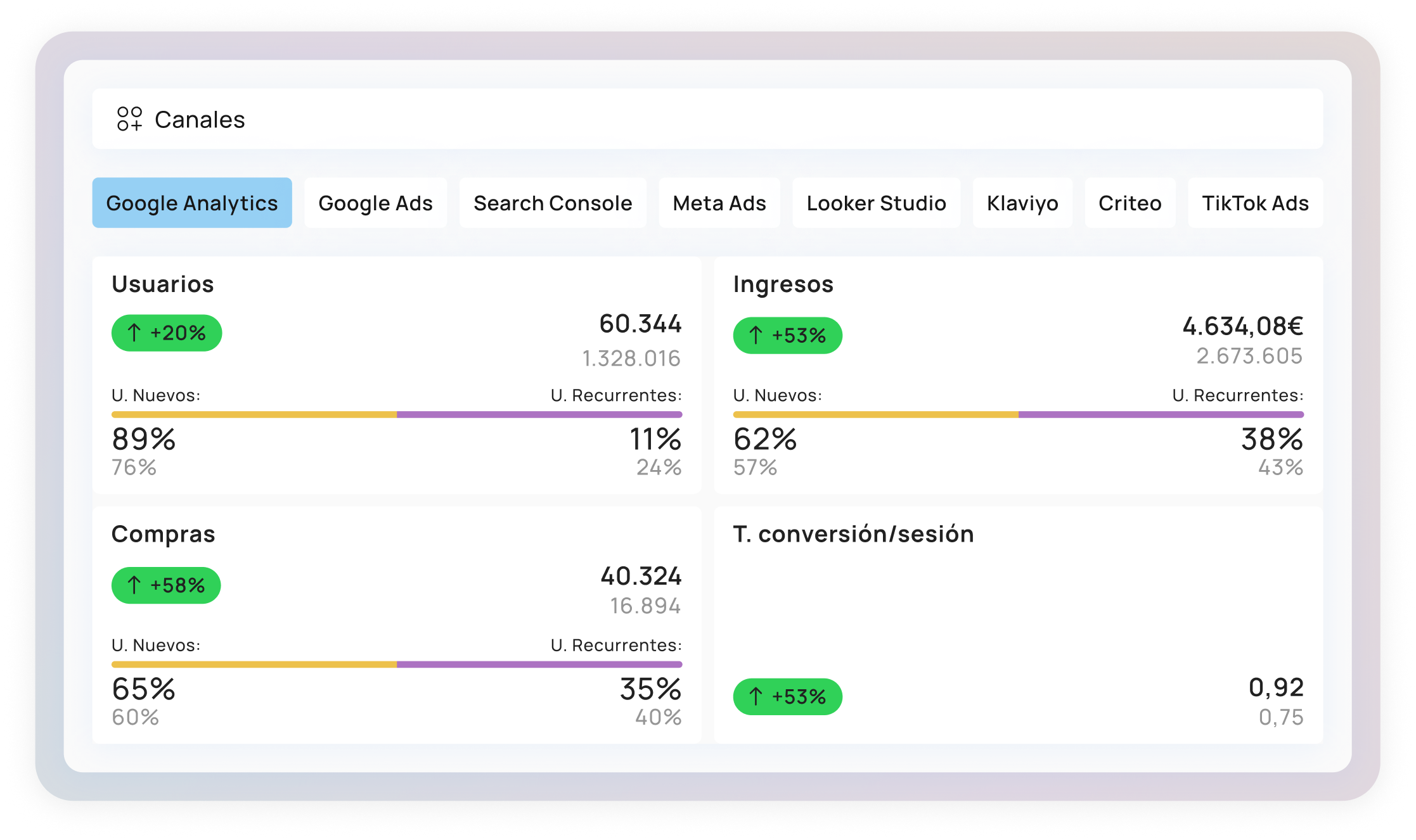 ANÁLISIS AVANZADO DE DATOS