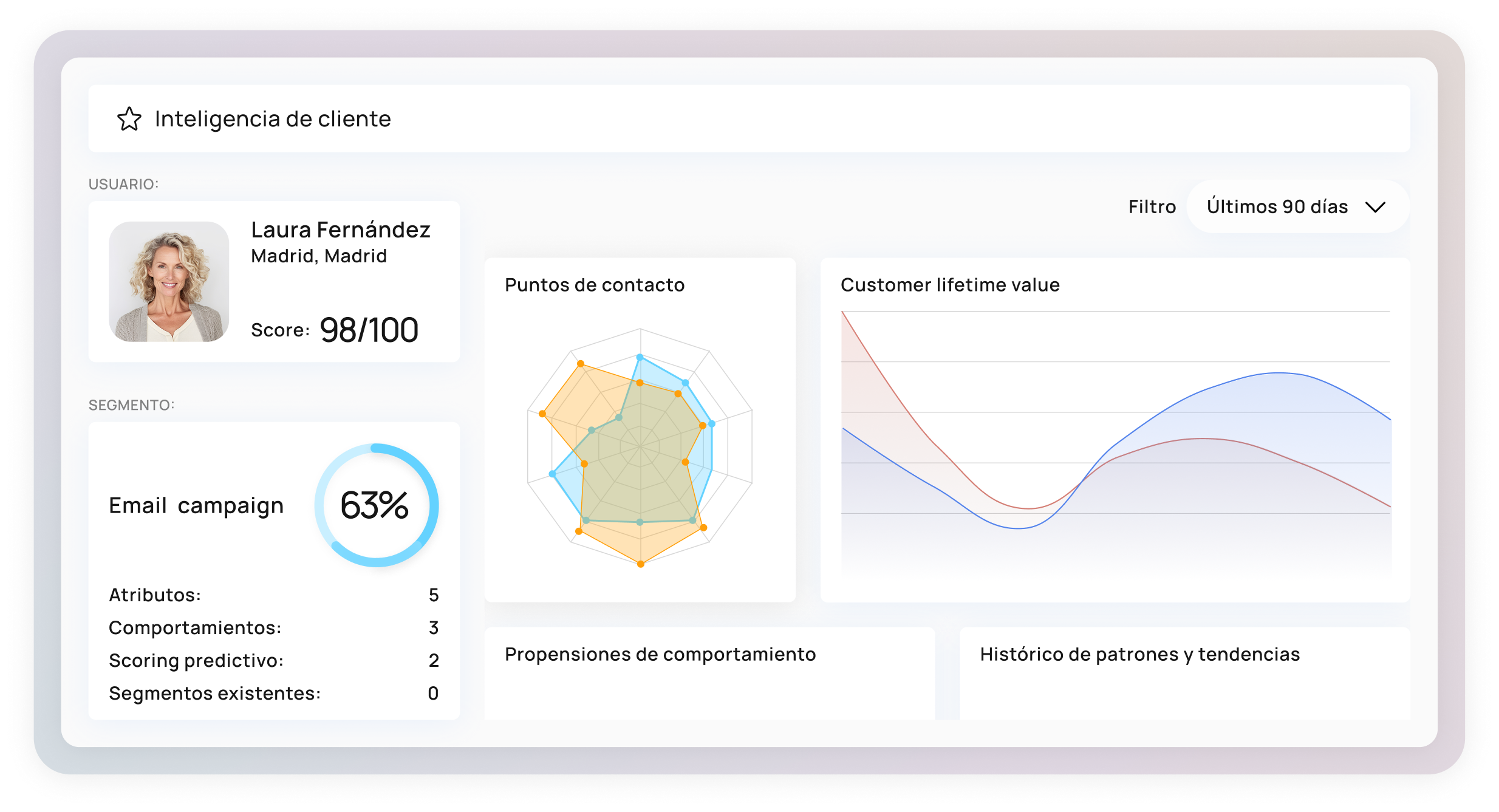 INTELIGENCIA DE CLIENTE